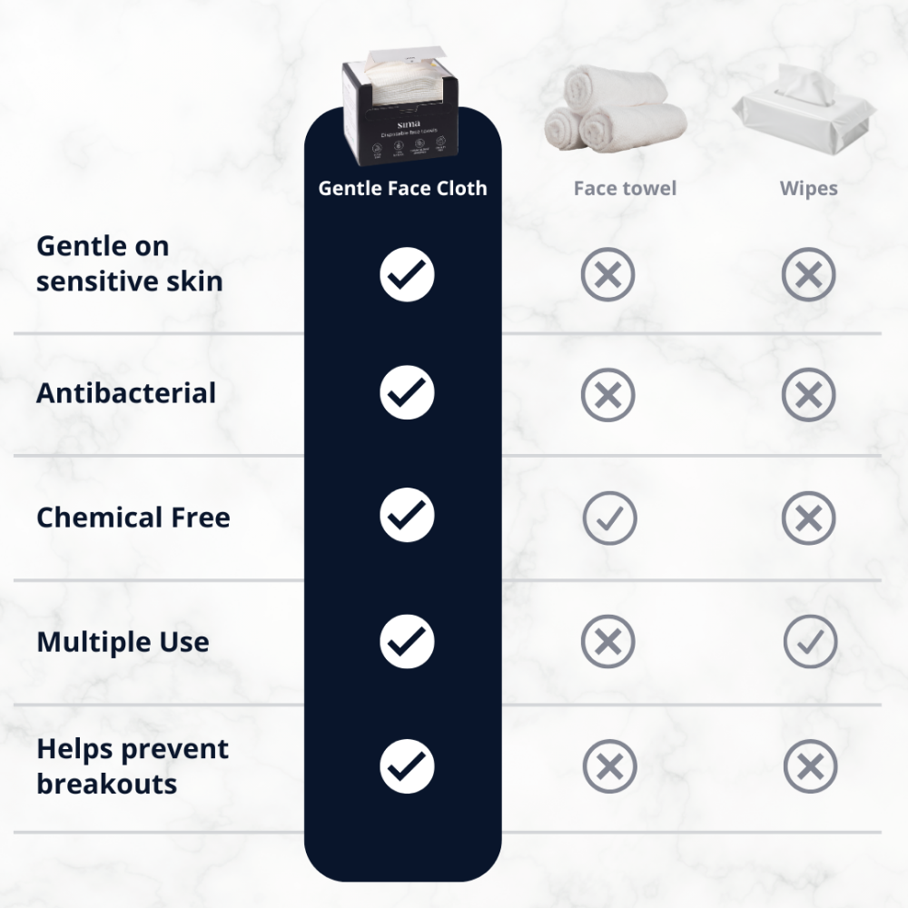 comparison disposable fece towel
