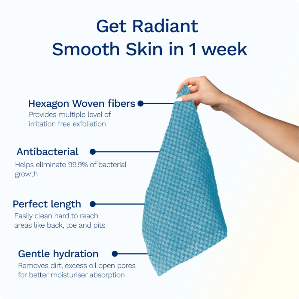 Sima Japanese Exfoliating Shower Towel – Ocean Blue