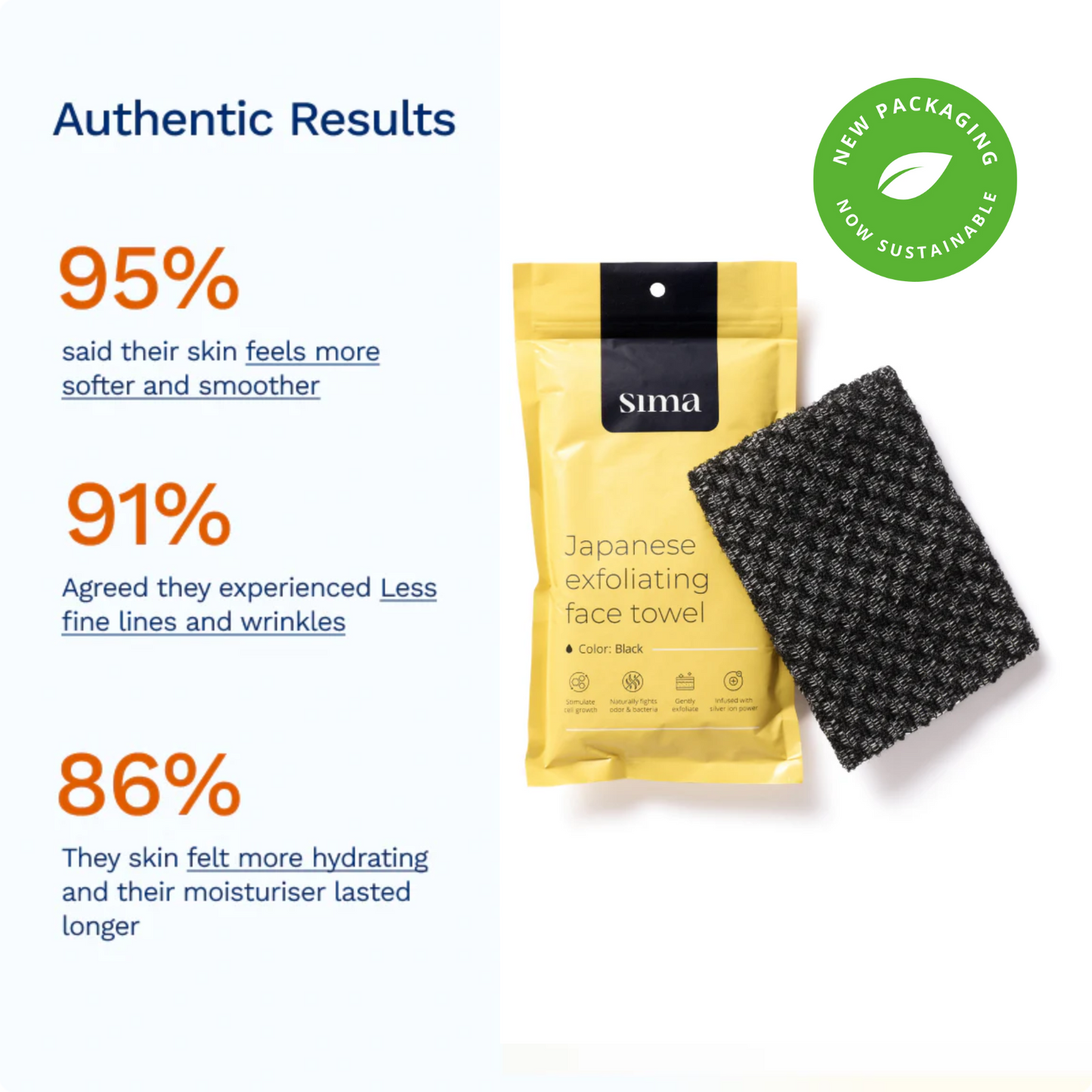 Sima Face Exfoliating Towel