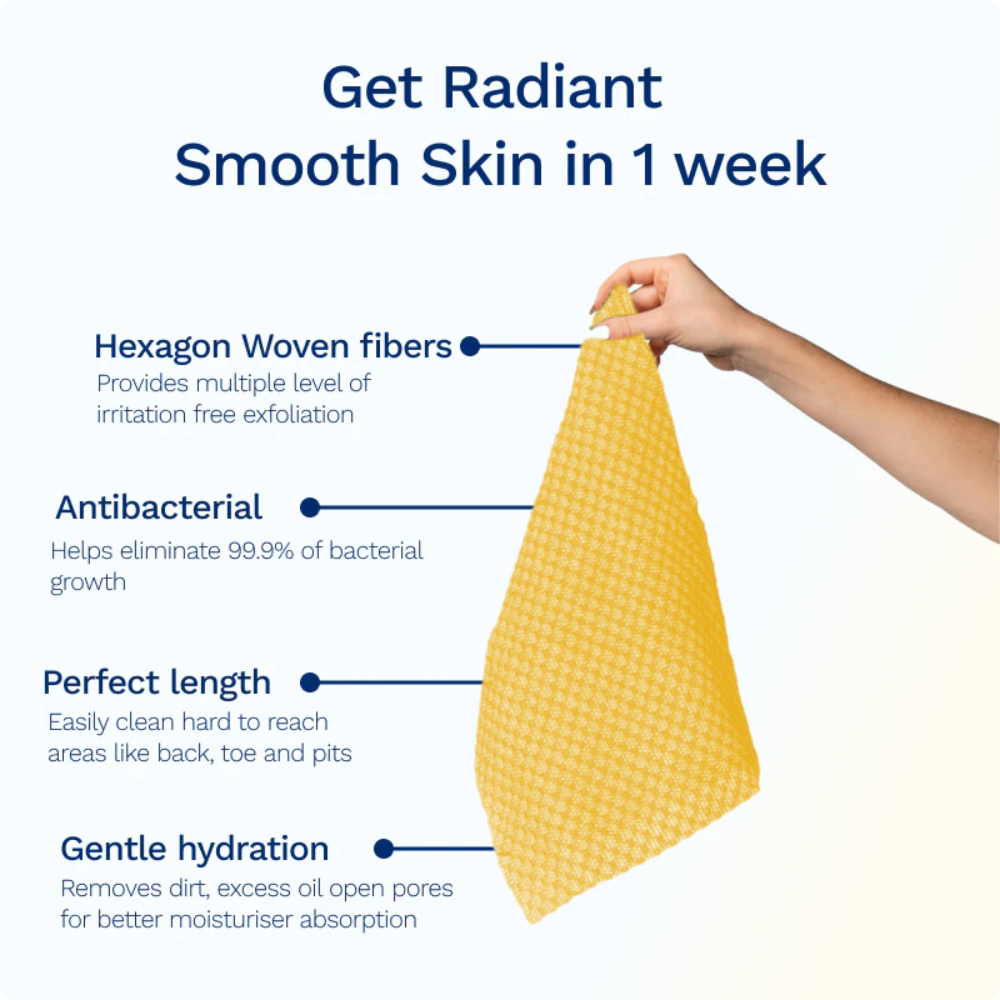 Sima Japanese Exfoliating Shower Towel – Limited Summer Edition – Yellow