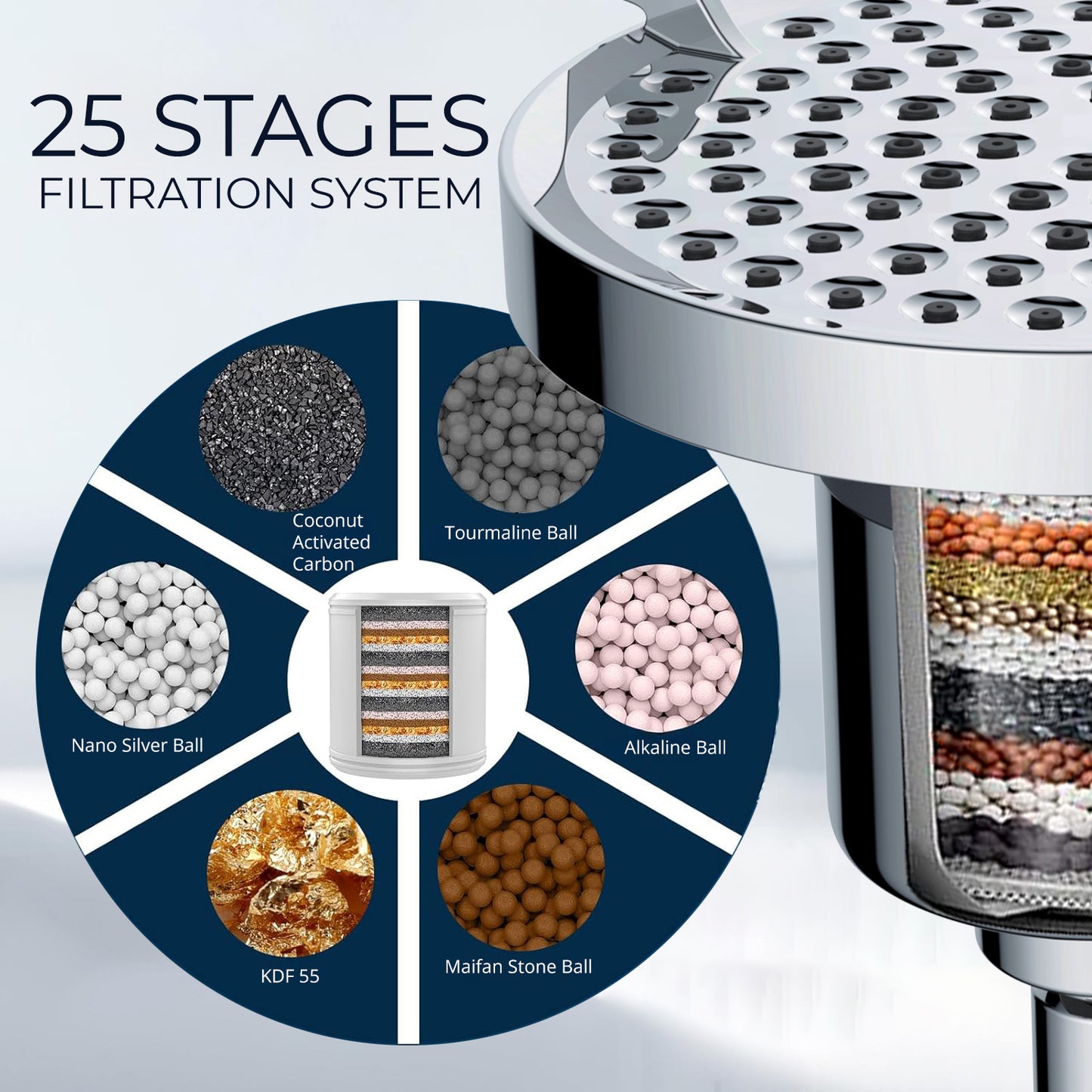 Sima Shower Filter Refill