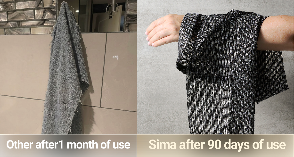  Simabrand 