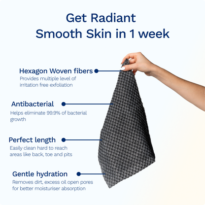 Sima Japanese Exfoliating Shower Towel