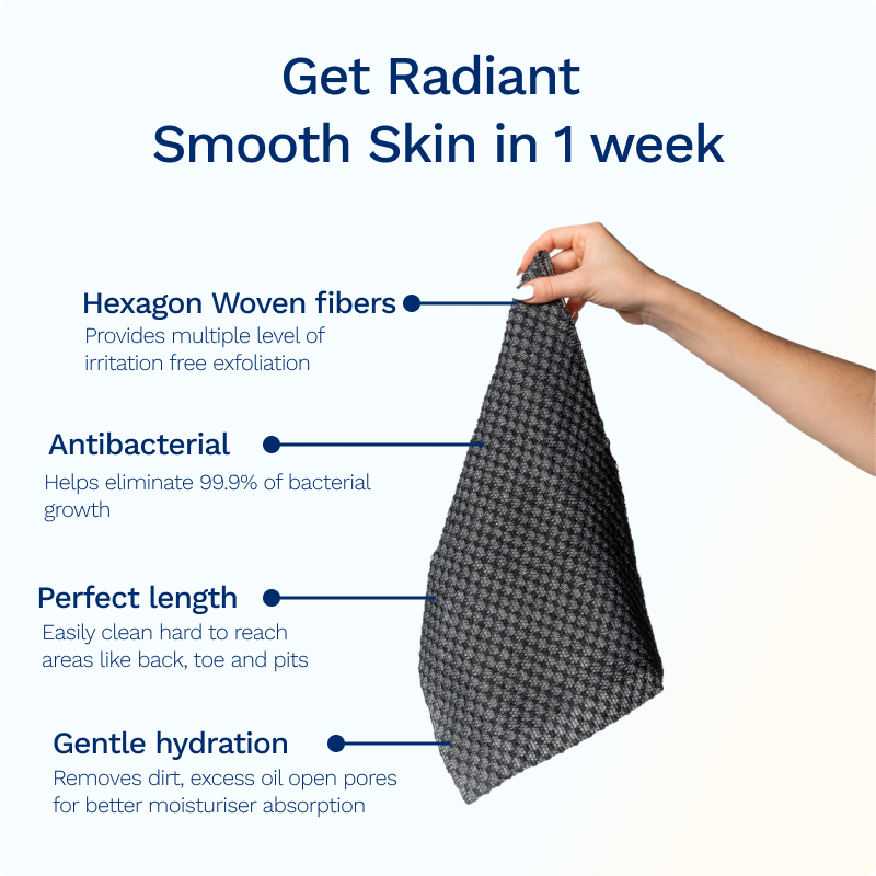 SIMA Hexagon Exfoliating Antibacterial Shower Towel